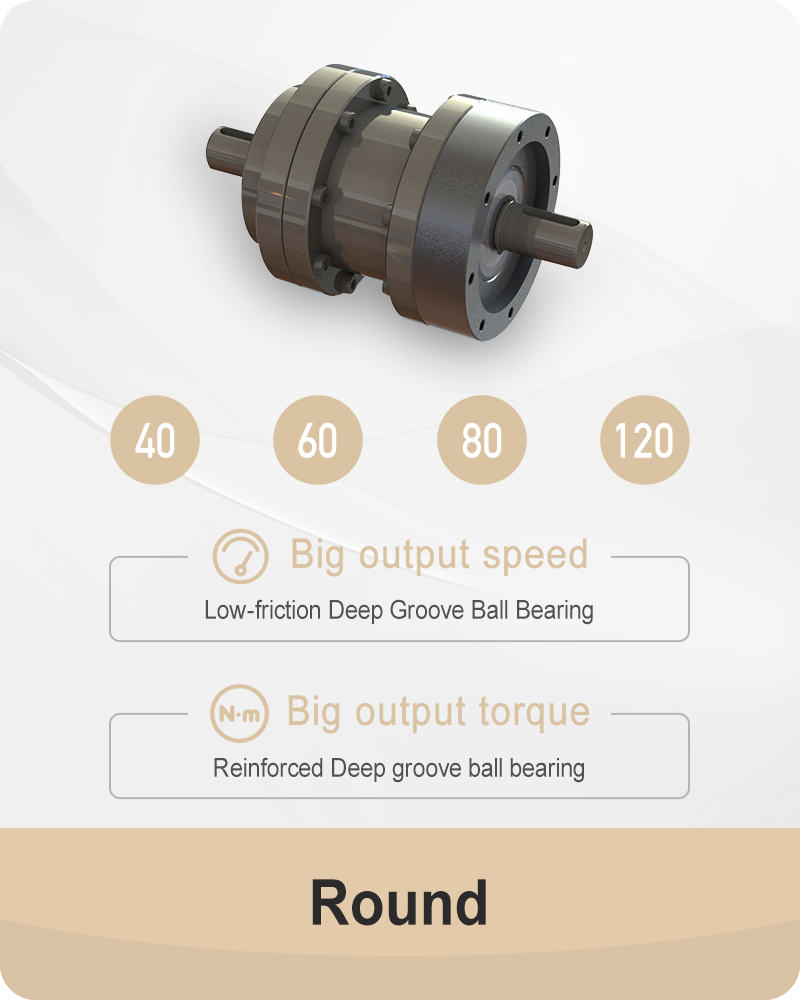 Классификация продуктов
