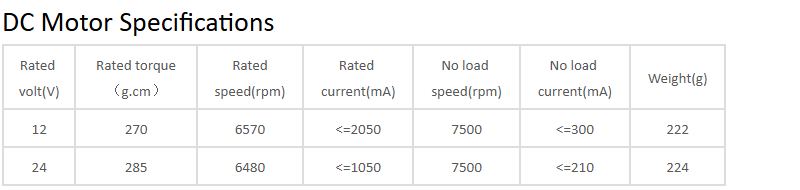 EE5624D5-A8BF-4fc7-878F-78D545BDBB2C