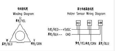 Бесщеточный двигатель с коробкой передач