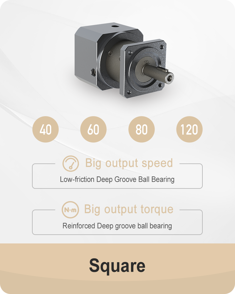 Классификация продуктов