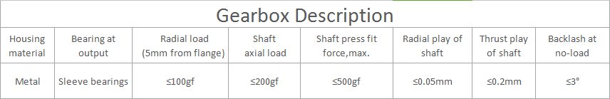 10 мм планетарная коробка передач